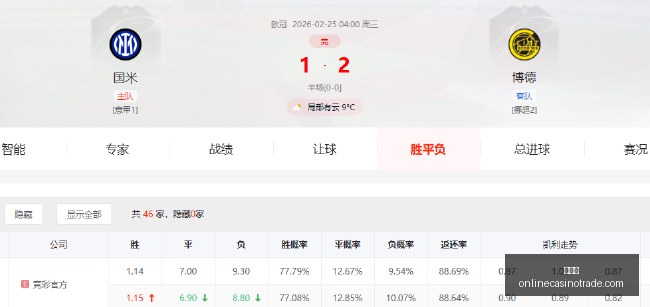 版唯品会双,提前抢购攻,点正式开启,百家乐官网,百家乐真人互动,百家乐平台,百家乐下载,百家乐登录