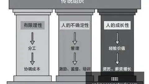 腾讯电竞新品发布会，新英雄引爆讨论