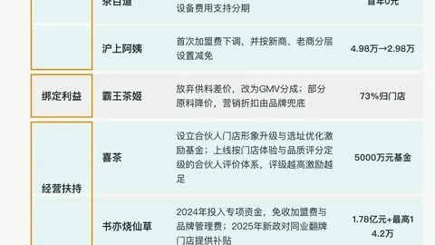 曼城回应英超指控：坚决否认，全面启动上诉流程