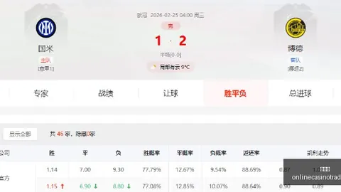 2026版唯品会双11提前抢购攻略：10月15日10点正式开启